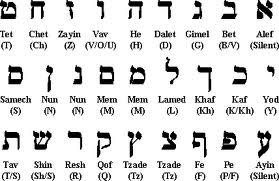 Hebrew Language.jpg